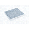 Filtre, air de l'habitacle