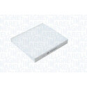Filtre, air de l'habitacle