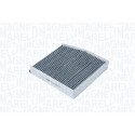 Filtre, air de l'habitacle
