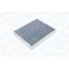 Filtre, air de l'habitacle