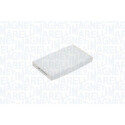 Filtre, air de l'habitacle