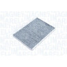 Filtre, air de l'habitacle