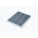Filtre, air de l'habitacle