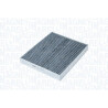 Filtre, air de l'habitacle