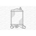 Intercooler, échangeur