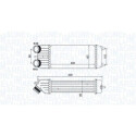 Intercooler, échangeur
