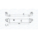 Intercooler, échangeur