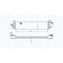 Intercooler, échangeur