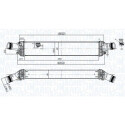 Intercooler, échangeur