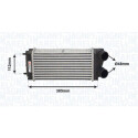 Intercooler, échangeur