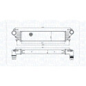 Intercooler, échangeur