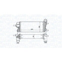 Intercooler, échangeur