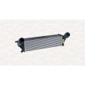 Intercooler, échangeur
