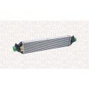 Intercooler, échangeur