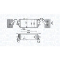 Intercooler, échangeur
