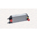 Intercooler, échangeur
