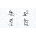 Intercooler, échangeur