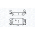 Intercooler, échangeur