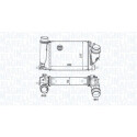 Intercooler, échangeur