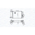 Intercooler, échangeur