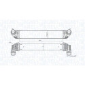 Intercooler, échangeur