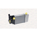 Intercooler, échangeur