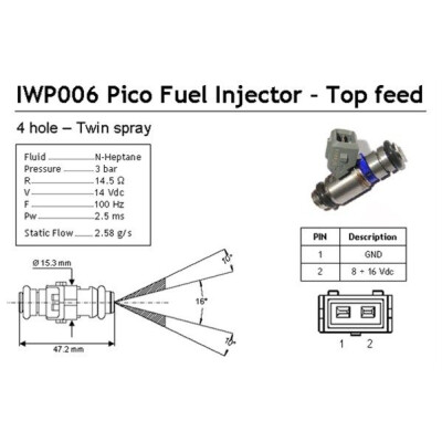 Injecteur
