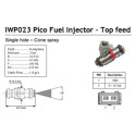 Injecteur