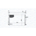 Radiateur, refroidissement du moteur