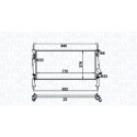Radiateur, refroidissement du moteur