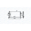 Radiateur, refroidissement du moteur