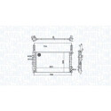 Radiateur, refroidissement du moteur