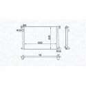 Radiateur, refroidissement du moteur