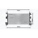 Radiateur, refroidissement du moteur