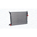 Radiateur, refroidissement du moteur