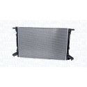Radiateur, refroidissement du moteur