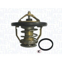 Thermostat, liquide de refroidissement