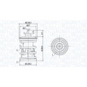 Thermostat, liquide de refroidissement