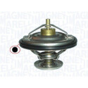 Thermostat, liquide de refroidissement