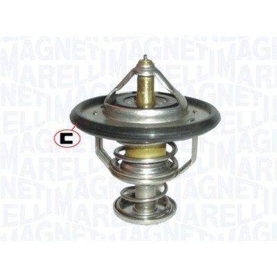 Thermostat, liquide de refroidissement