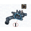 Thermostat, liquide de refroidissement