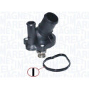Thermostat, liquide de refroidissement