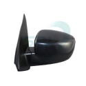 Rétroviseur extérieur
