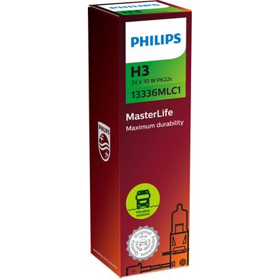 Ampoule, projecteur longue portée