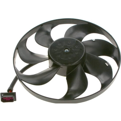 Ventilateur, refroidissement du moteur