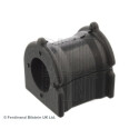 Suspension, stabilisateur