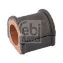 Suspension, stabilisateur