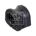 Suspension, stabilisateur