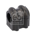 Suspension, stabilisateur