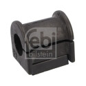 Suspension, stabilisateur
